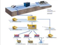 KJ956煤矿顶板动态无线监测系统（简洁版）